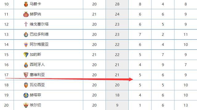 那不勒斯不准备让奥斯梅恩离开奥斯梅恩的情况没有改变，那不勒斯并不打算出售这名球员，只有疯狂的报价才有可能打动他们。